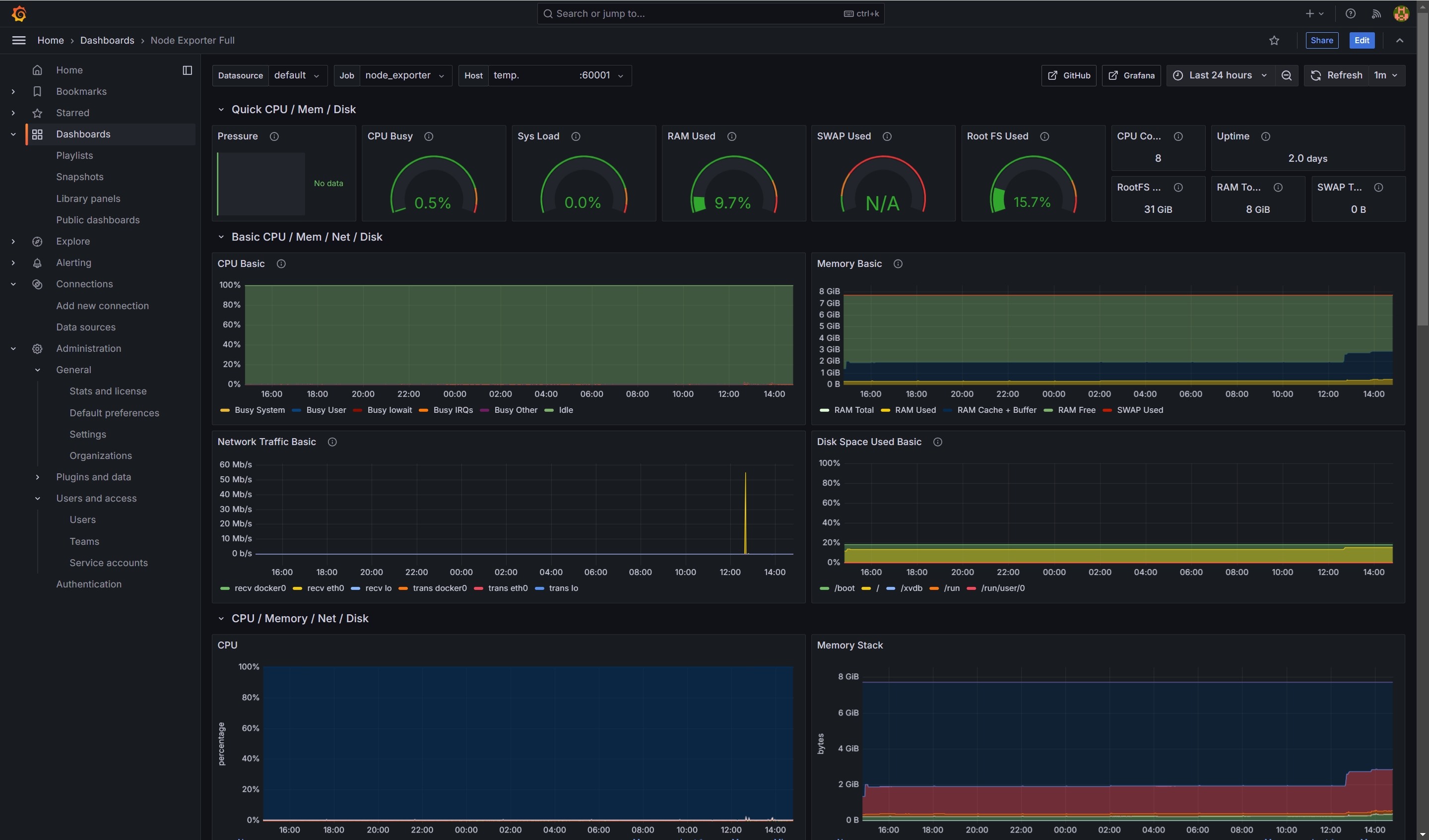 grafana_sample_01.jpg