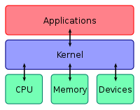 haedong_kernel_01.png