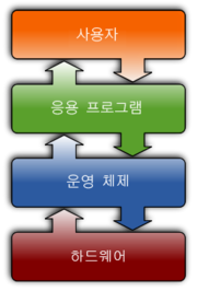 haedong_os_01.png