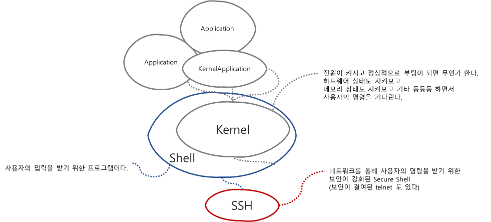 haedong_shell_01.png