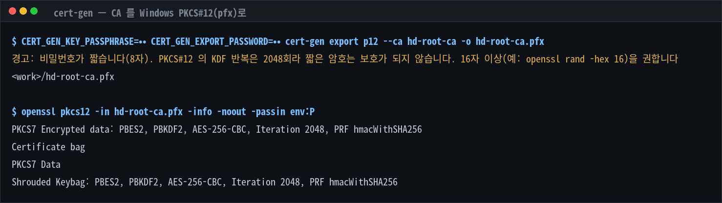 CA → PKCS#12(pfx)