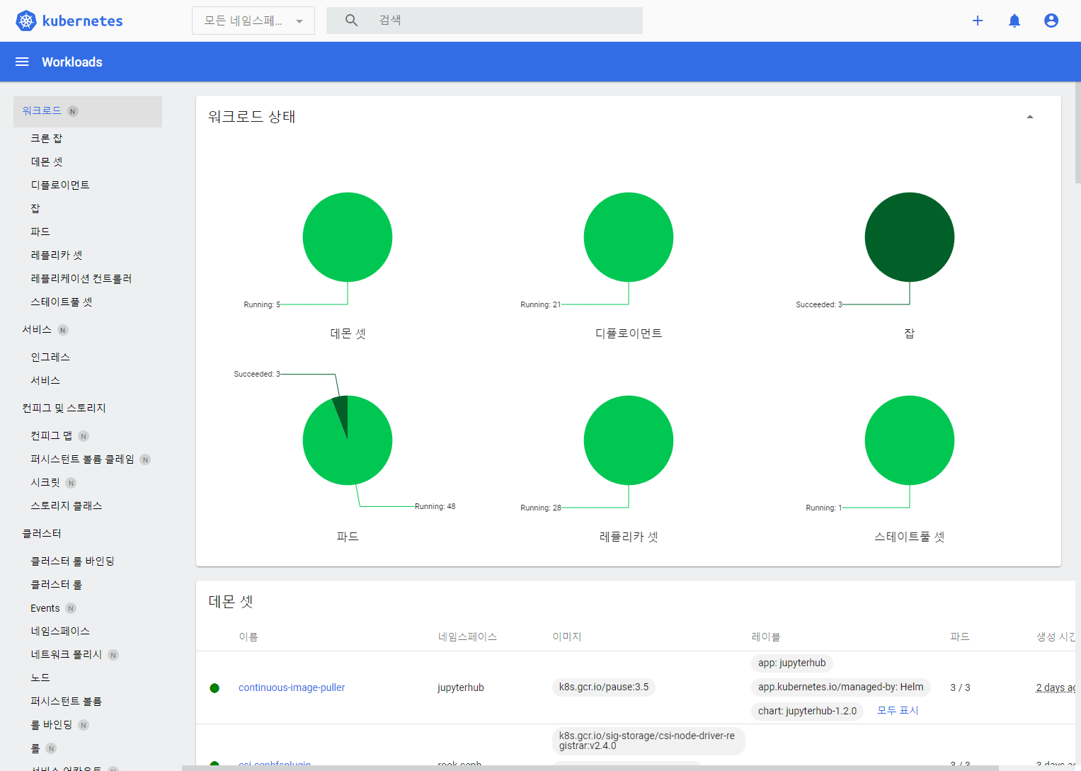 haedong_kube_dashboard_02.png