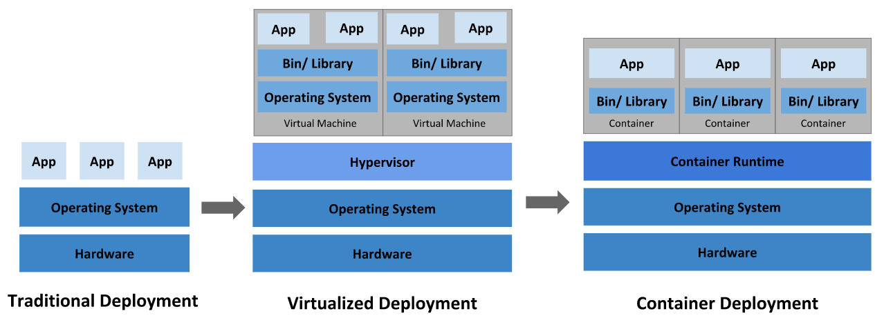 haedong_virtualization_01.png